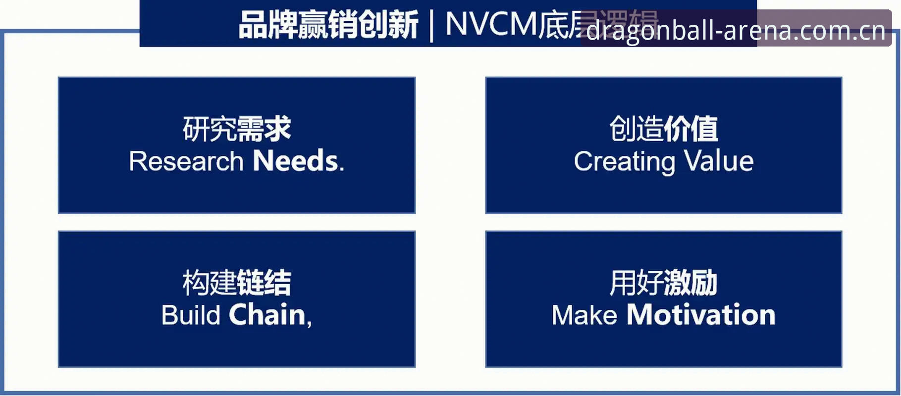 揭秘龙珠体育CN功能：赛事数据与赔率背后的创新逻辑